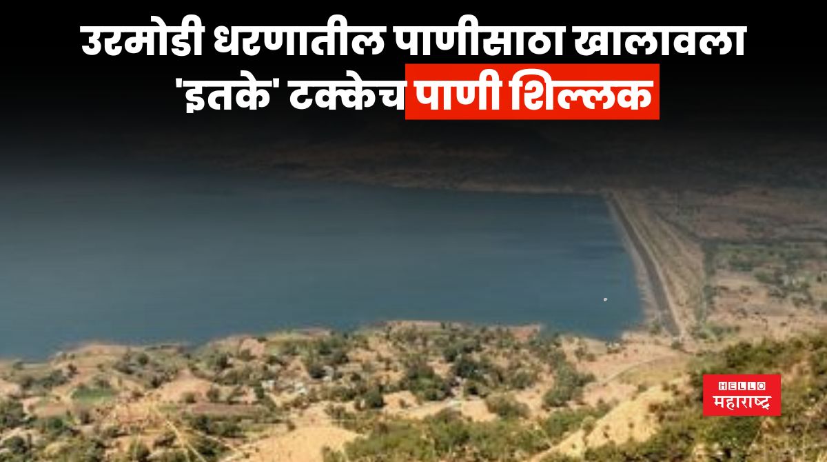 Urmodi Dam News